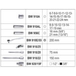 Beta Easy Lokma Takımı 913E/C33 - Görsel 2